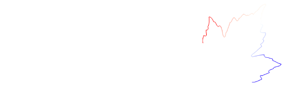 Transition Énergétique Facilitée avec EnergieVerteFrance !